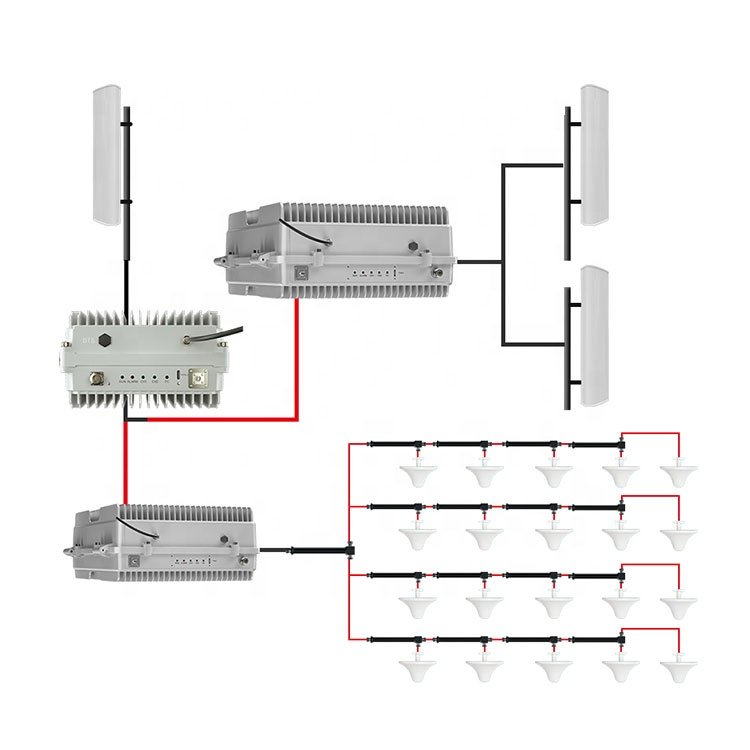 GOBOOST newest tri-band High Quality big size Mobile Repeater, Booster For All 2g 3g And 4g Frequencies